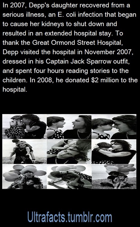 Johnny Depp Trivia